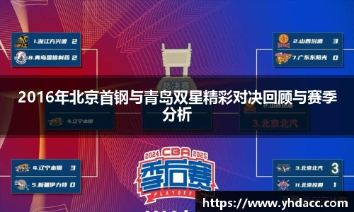 必一