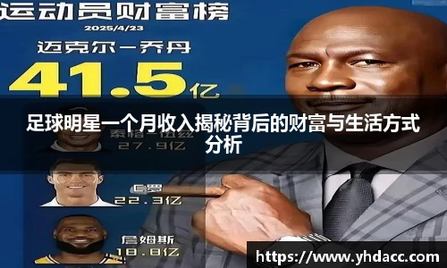 足球明星一个月收入揭秘背后的财富与生活方式分析